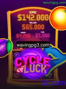 CycleofLuck: Um Mergulho no Novo Mundo dos Jogos